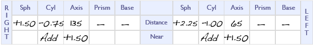 An example of a lens prescription